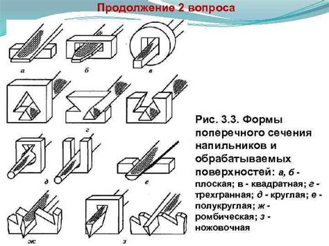 Опиливание металлов: основные принципы и техника выполнения