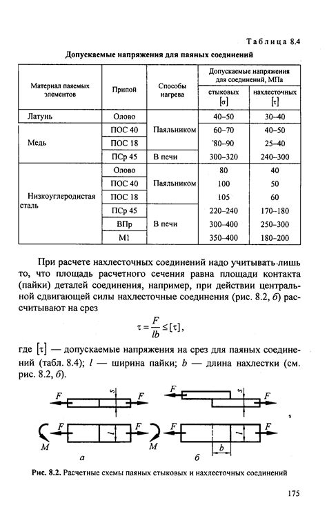 Описание и назначение конструкции нахлесточных соединений