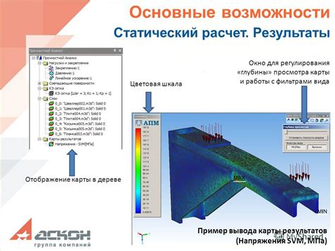 Описание и основные особенности мода SVM