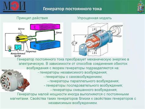 Описание и принцип работы Эдисона