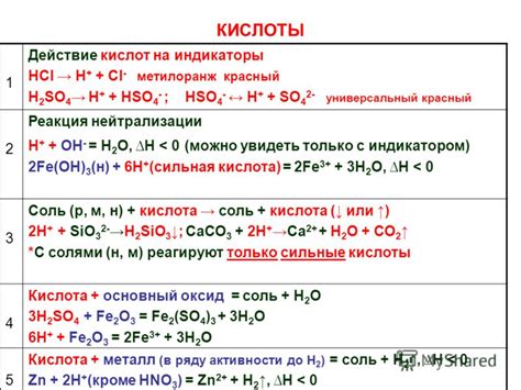 Описание и свойства: