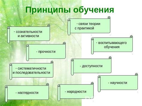 Описание и сущность процесса