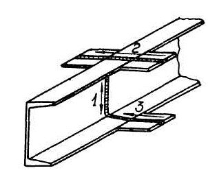 Описание крепления швеллеров с использованием накладок