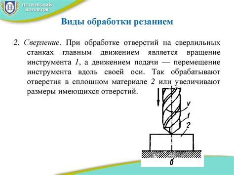 Описание основных методов точения металла