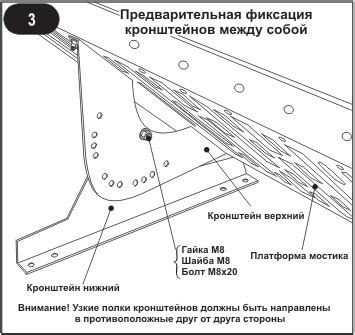 Описание переходного мостика ПМ 395х1250