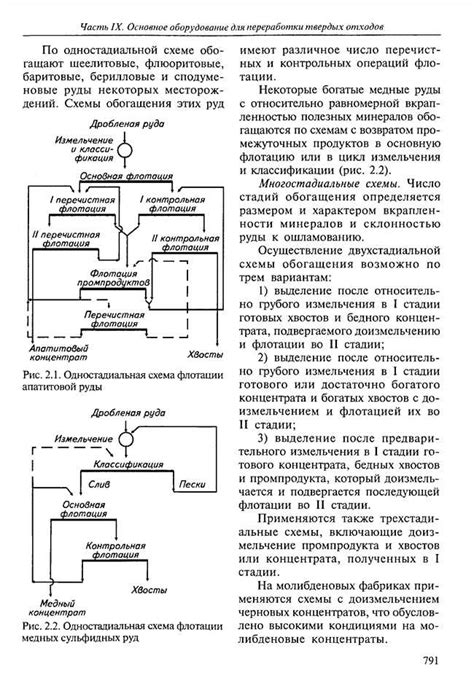 Описание процесса и применение в различных отраслях