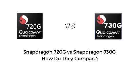 Описание процессора Snapdragon 720