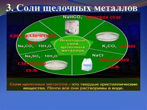 Описание солей щелочных металлов и их разновидности