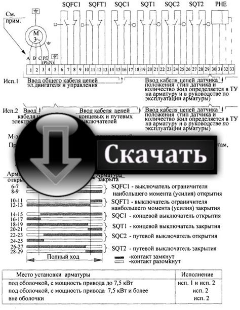 Описание трубопроводной арматуры для атомных станций