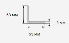 Описание уголка 63х63х5