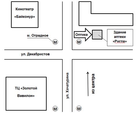 Описание услуг оптики в Отрадном