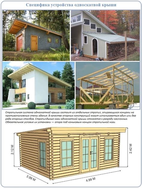 Описание устройства односкатной крыши