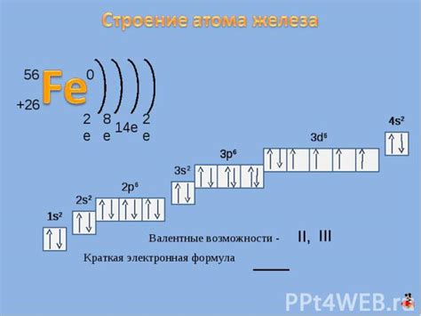 Описание характеристик железа и важность его точки плавления