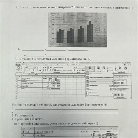 Описание элементов