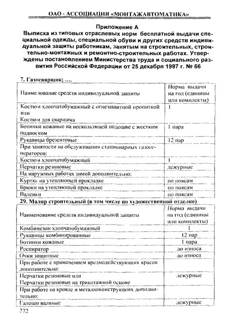 Оплата труда и бенефиты для маляров по металлу на севере