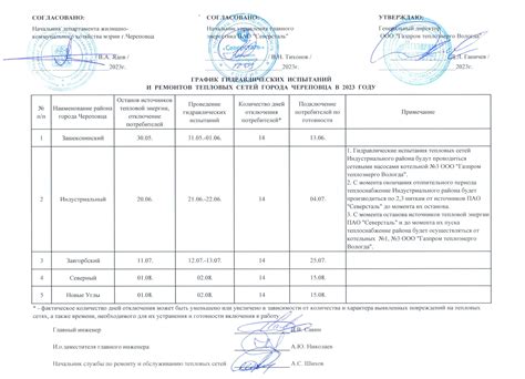 Оплата услуг тепловых сетей Биробиджана: способы и реквизиты