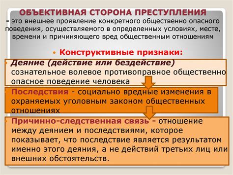 Определение, состав и особенности