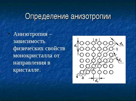 Определение анизотропии