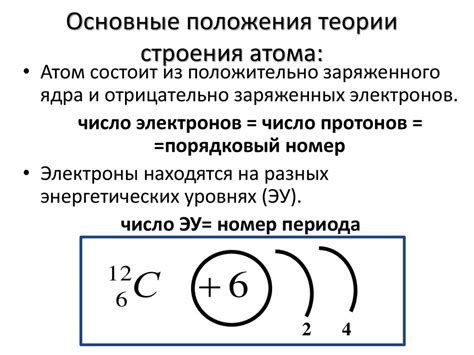 Определение атомного веса металла