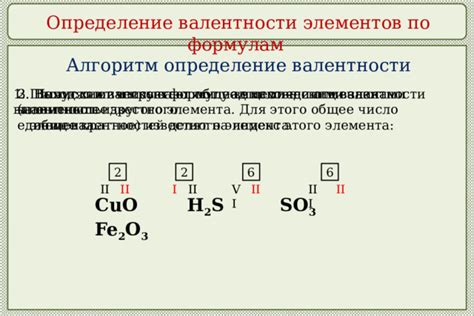 Определение валентности CuO