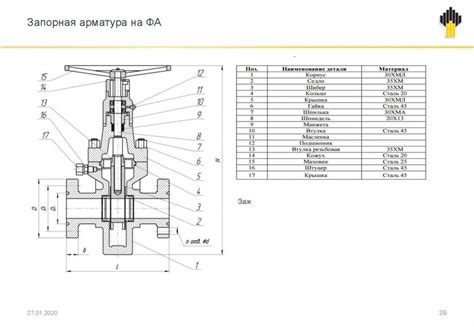 Определение времени срабатывания запорной арматуры