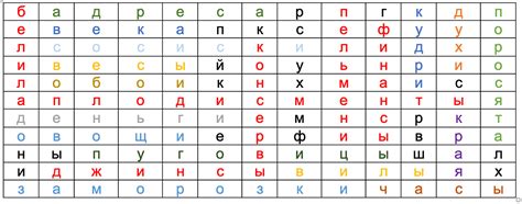 Определение единственного и множественного числа