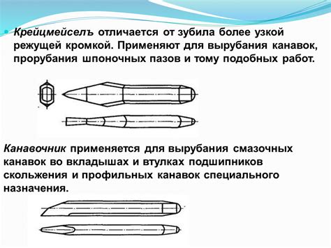 Определение зубила с режущей кромкой