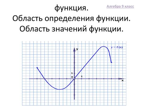 Определение и значения