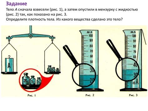 Определение и измерение плотности