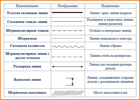 Определение и назначение горячей линии