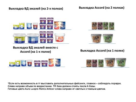 Определение и назначение грунт эмали