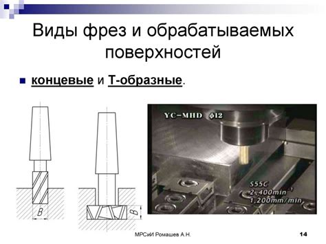 Определение и назначение карбоновой фрезы