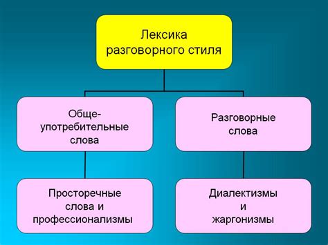 Определение и особенности: