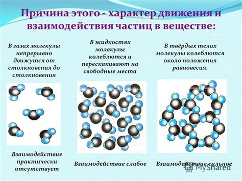 Определение и особенности поликристаллической структуры газов, жидкостей и металлов