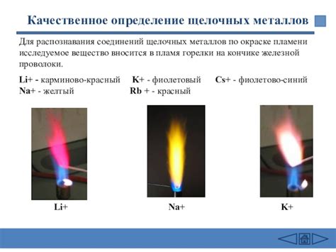 Определение и особенности щелочных металлов