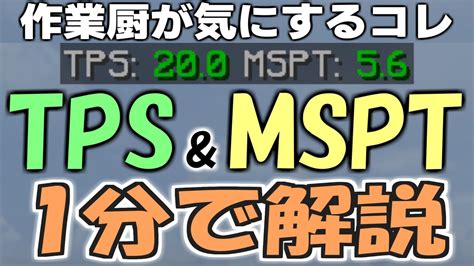 Определение и смысл MSPT в Minecraft