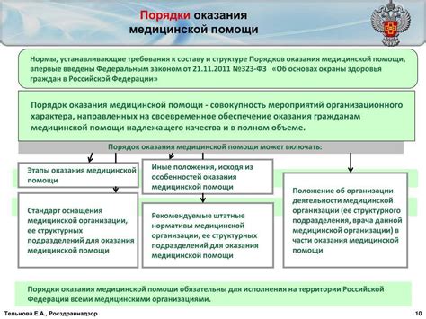 Определение и стандарты