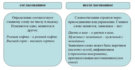 Определение и суть дополнений для игры