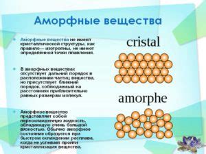 Определение и характеристики аморфного состояния