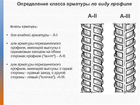 Определение класса арматуры