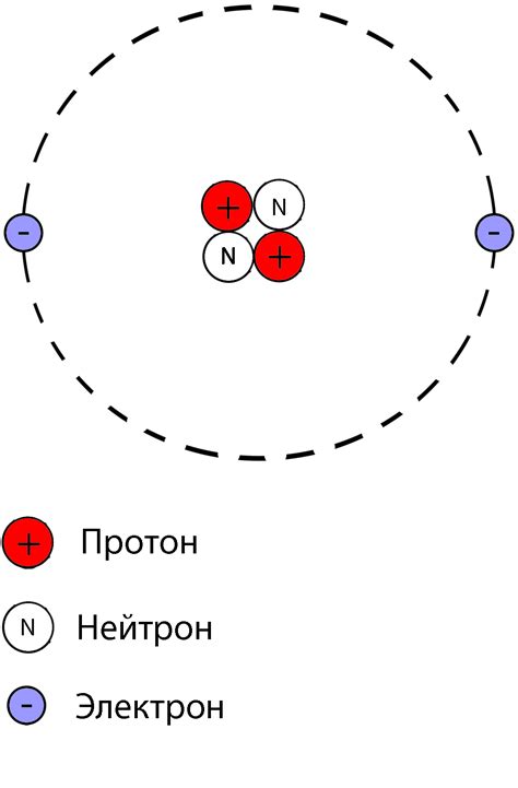 Определение количества электронов в атоме металла