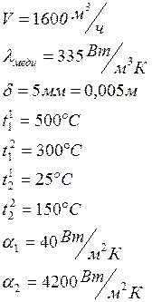 Определение количества CO2