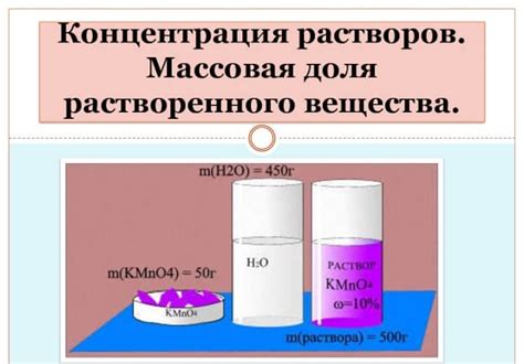 Определение концентрации раствора