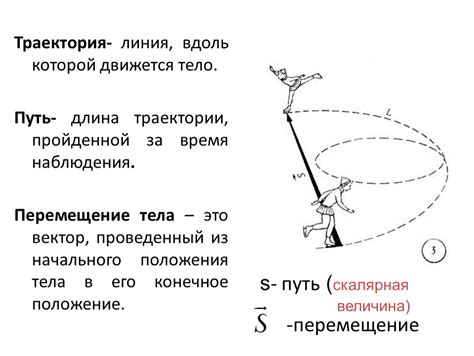 Определение координат и использование команды телепортации