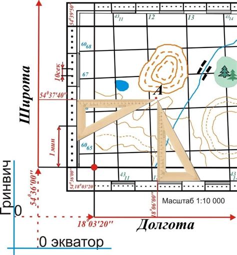 Определение координат портала