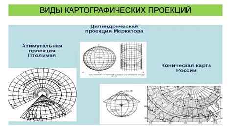 Определение координат с помощью карты