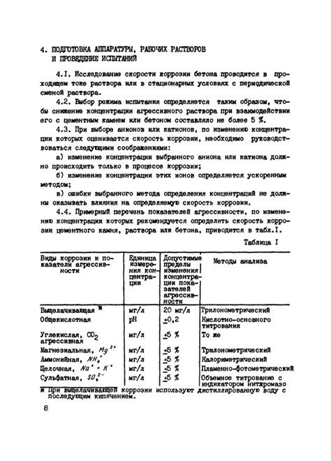 Определение коррозионной стойкости