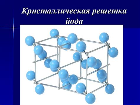 Определение кристаллических решеток