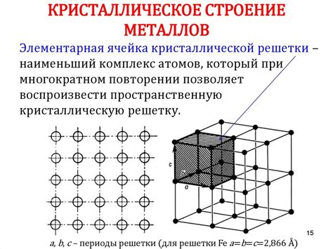 Определение кристаллической структуры металла