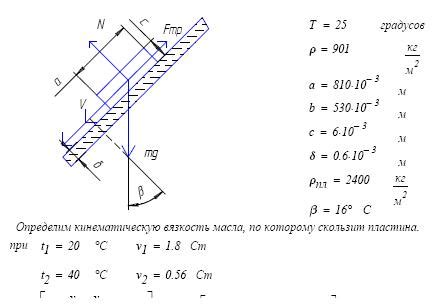 Определение материала и толщины пластины